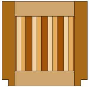 Figure 2: Bag Front and Back